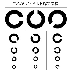 ウインク視力回復法 視力を回復させる100の方法